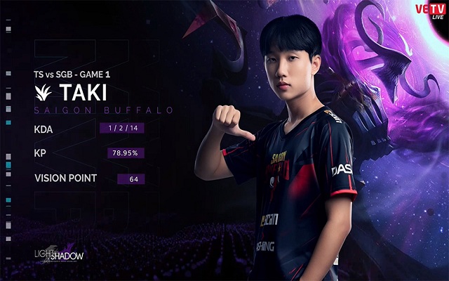 Taki tại mùa giải VCS mùa xuân 2021 Taki tại mùa giải VCS mùa xuân 2021