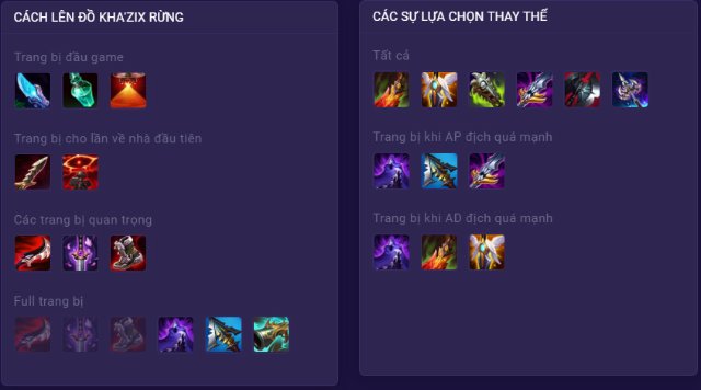 Cách lên đồ cho Kha'zix mạnh nhất