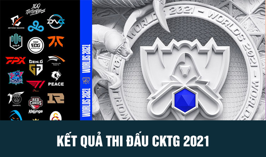 kết quả cktg 2021