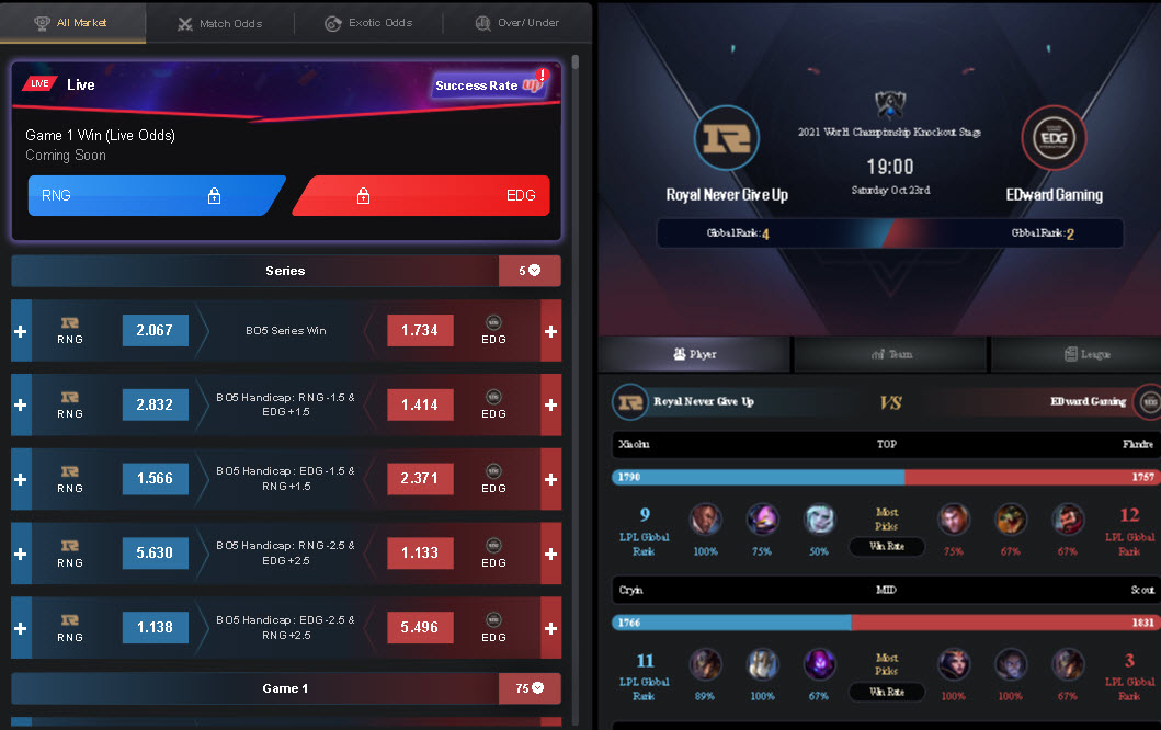 tỉ lệ cược rng vs edg