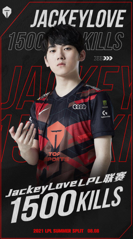 jackey love adc top esports